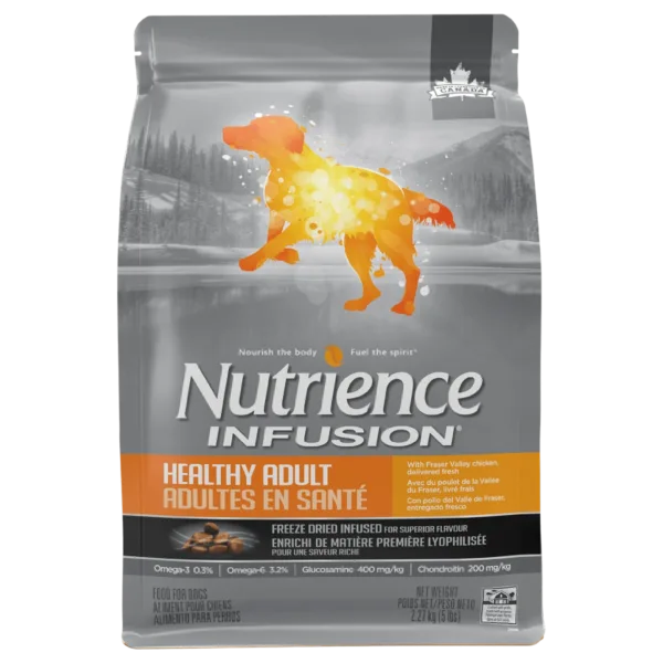 Nutrience pero alimento